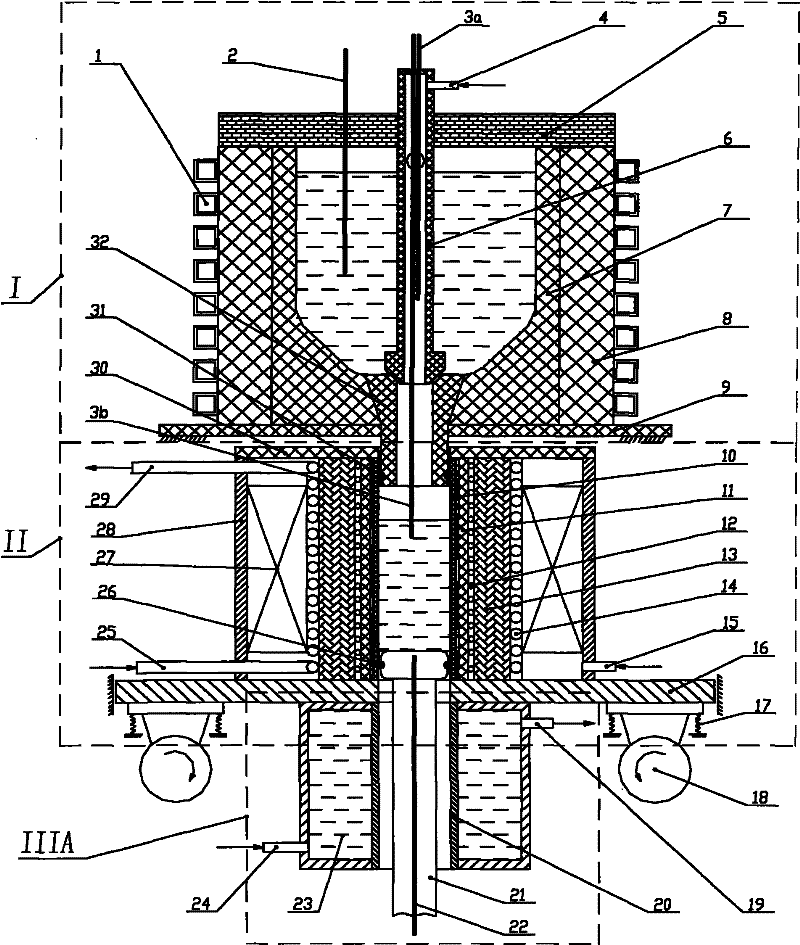 Electromagnetic stirring and vibration combined device for preparing semi-solid slurry of black metal