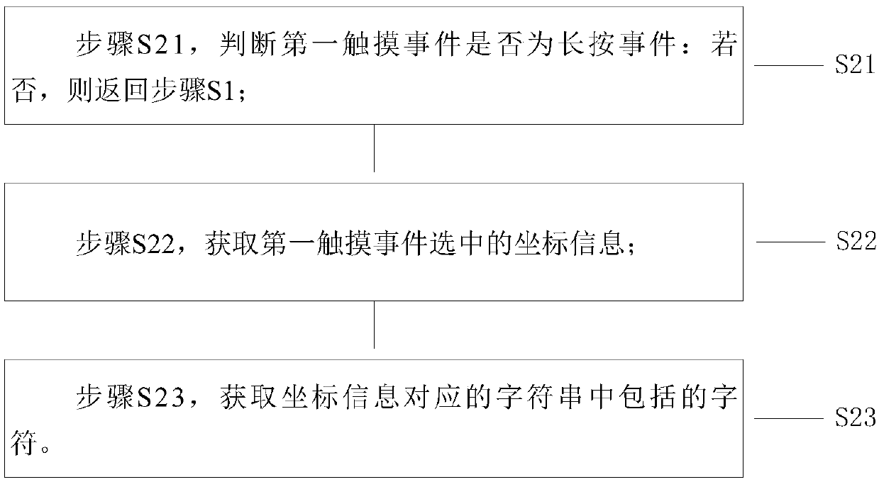 Long-pressing quick calculation method and system