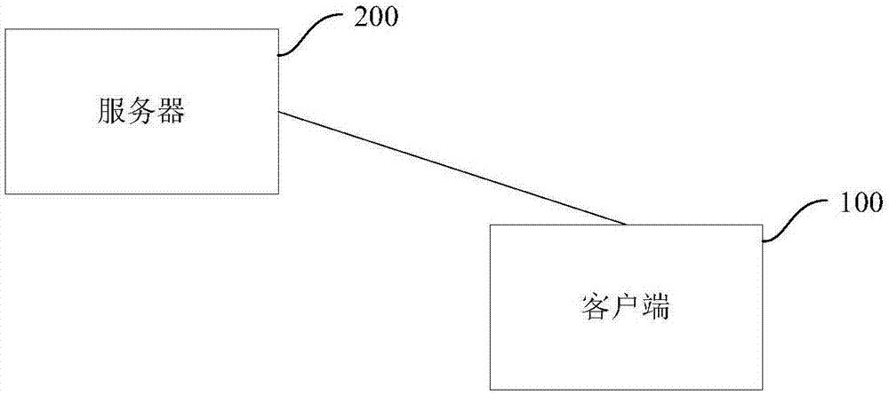 Speech processing method and device, and device for speech processing