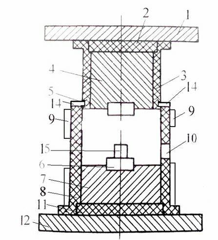 Efficient isothermal forging mould base