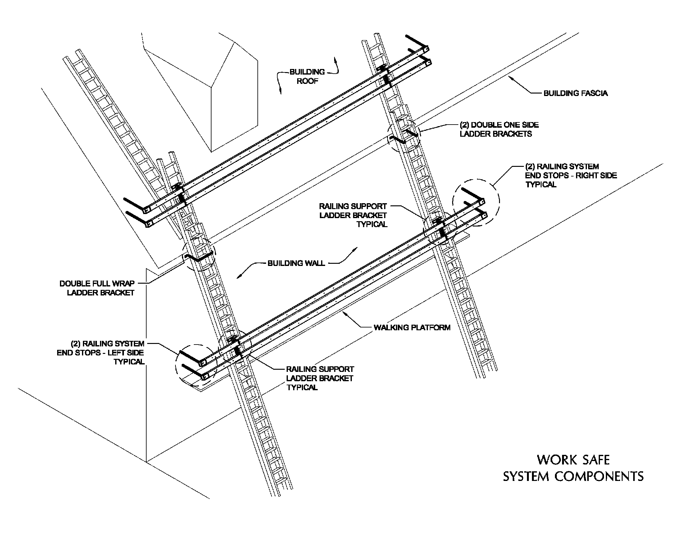 Ladder security bracket and safety system