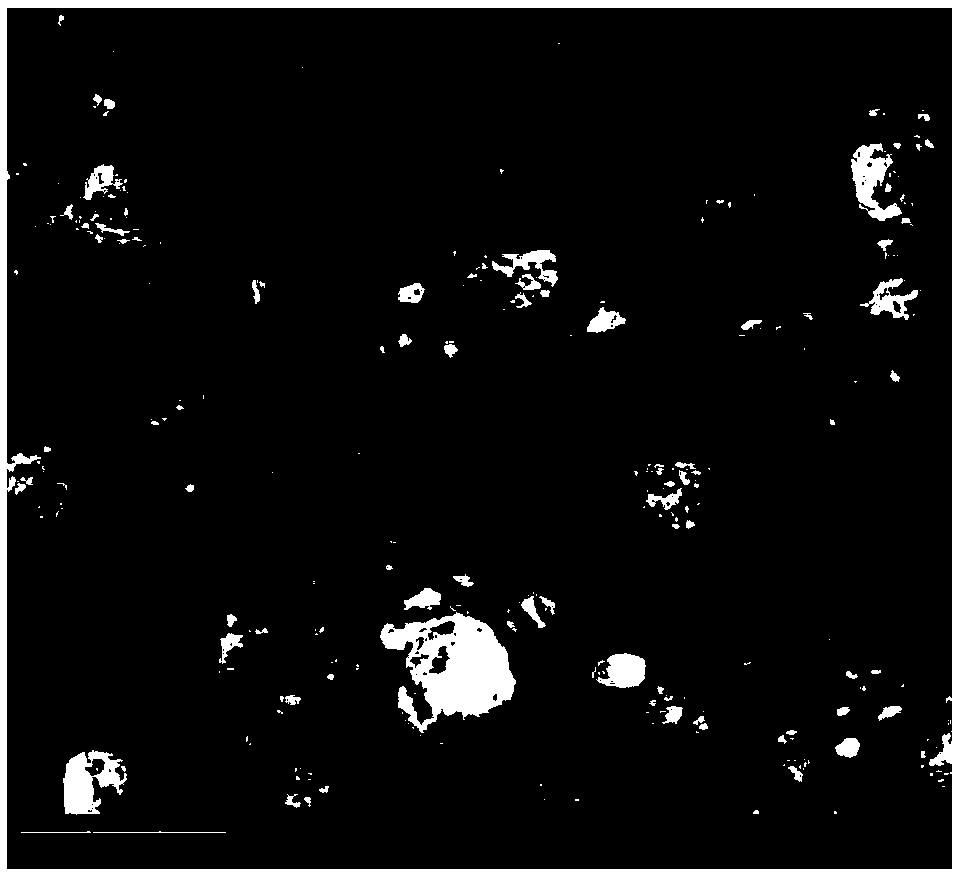 Material preparation method capable of improving direct current biasing characteristic and preparation method of magnetic powder core