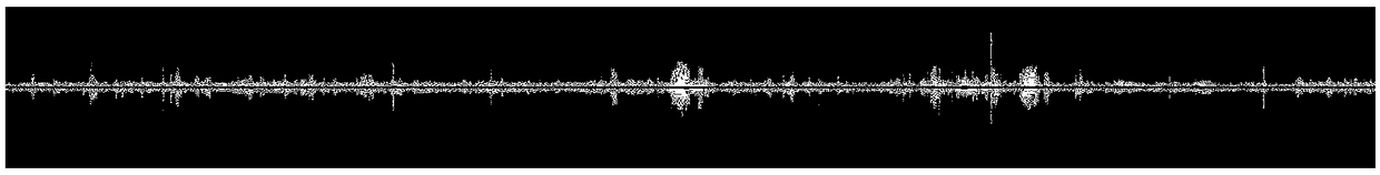 Live pig cough identification method based on convolutional neural network