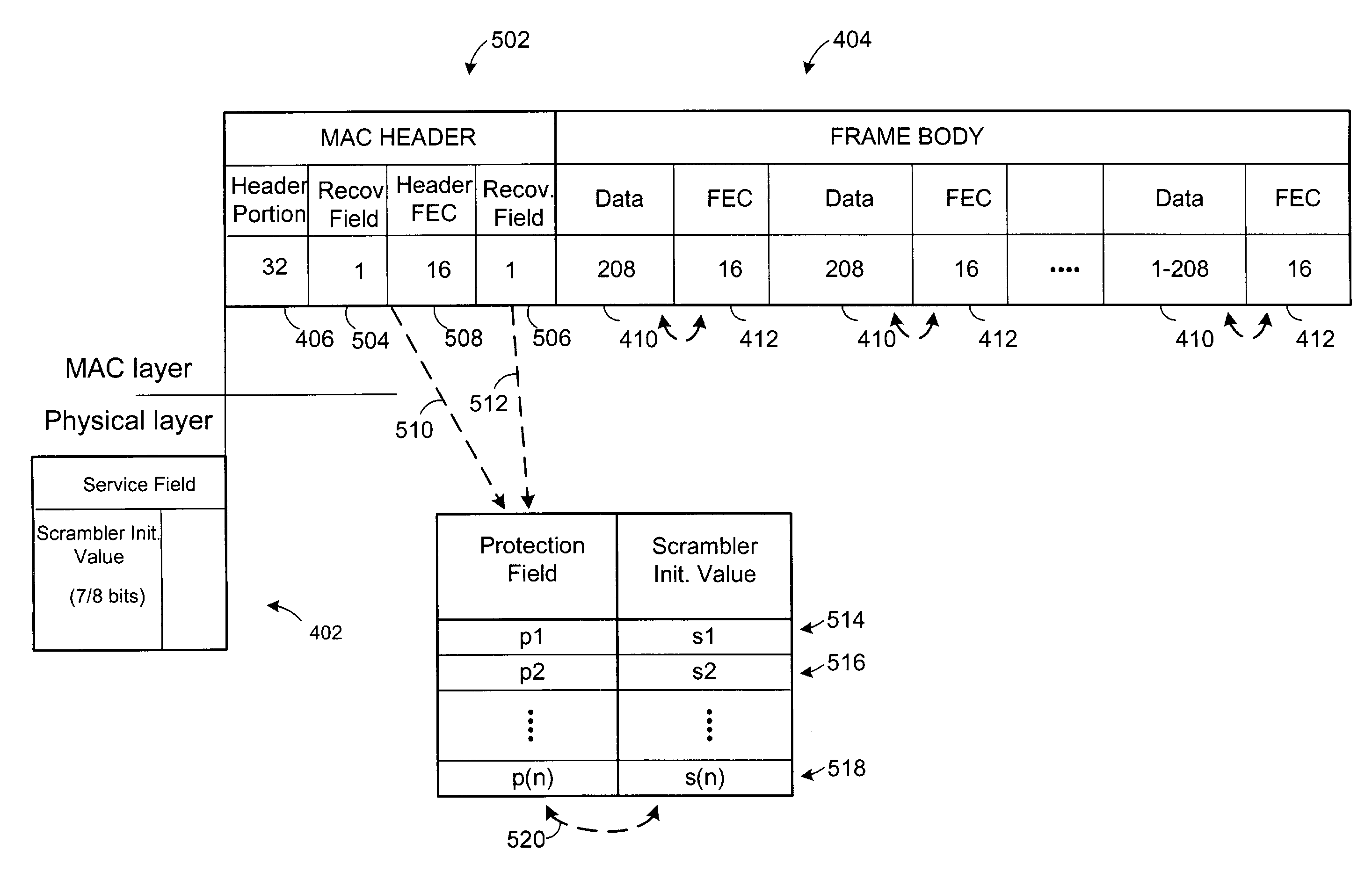 Scrambler initialization in a wireless local area network