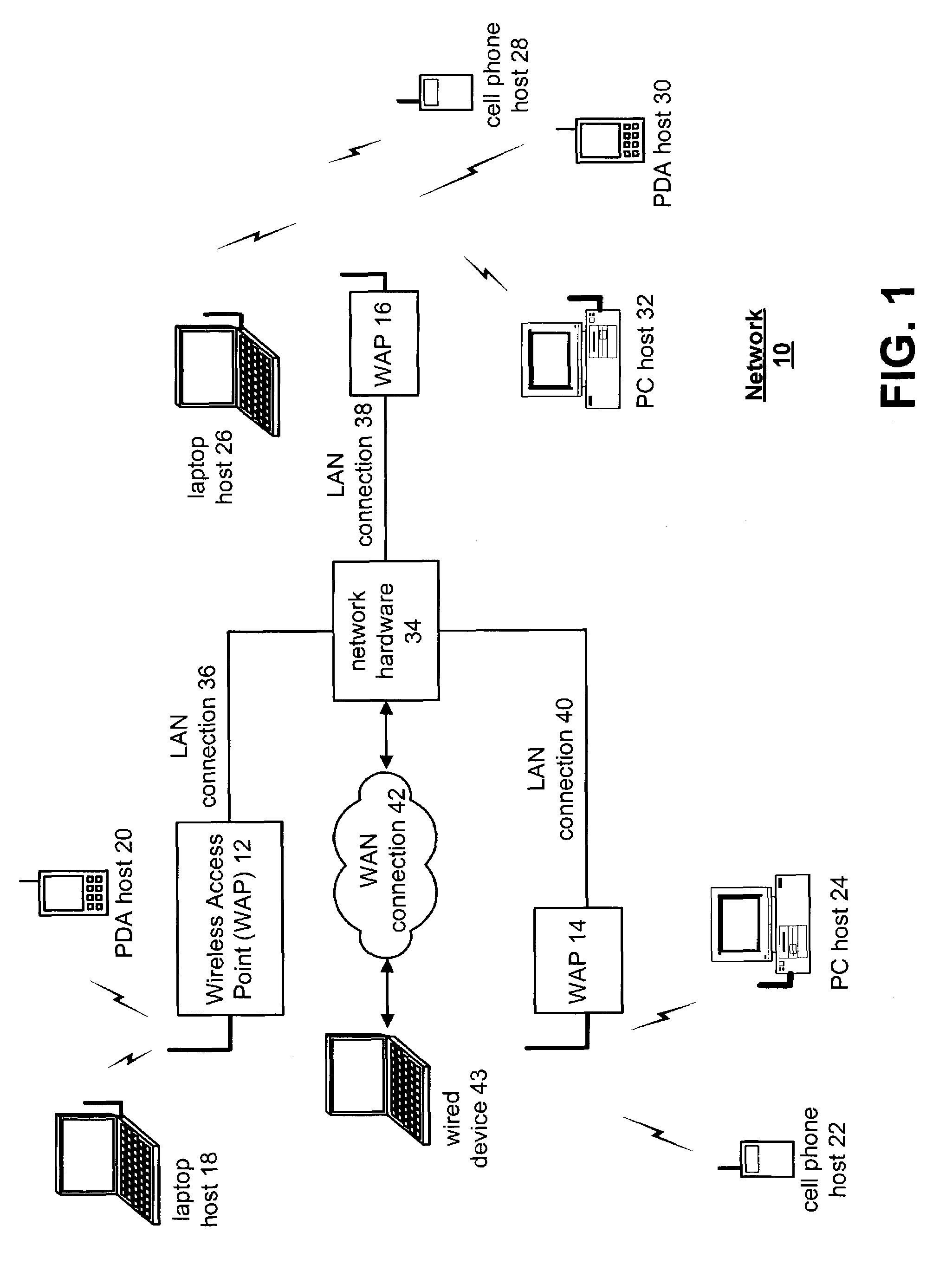 Scrambler initialization in a wireless local area network