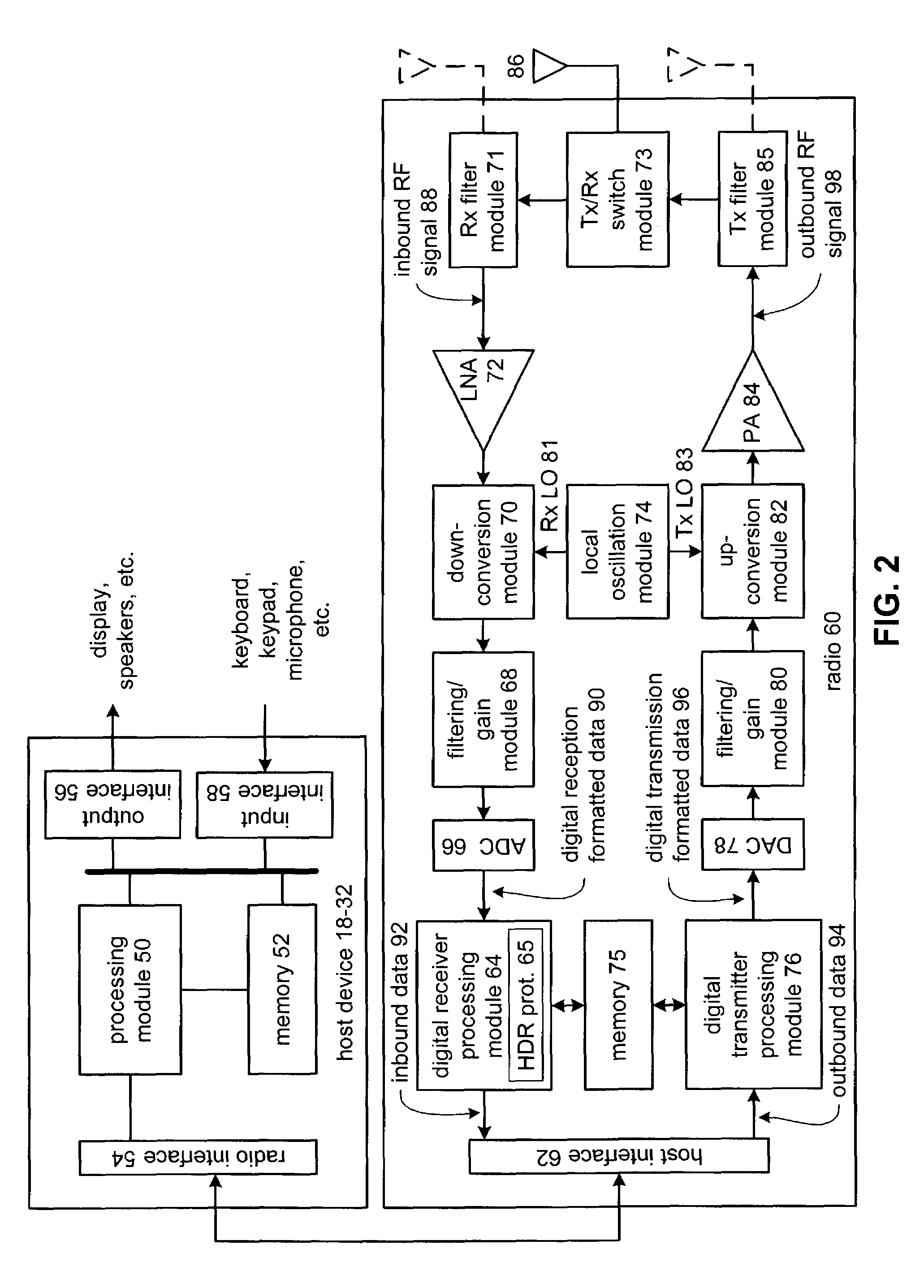 Scrambler initialization in a wireless local area network