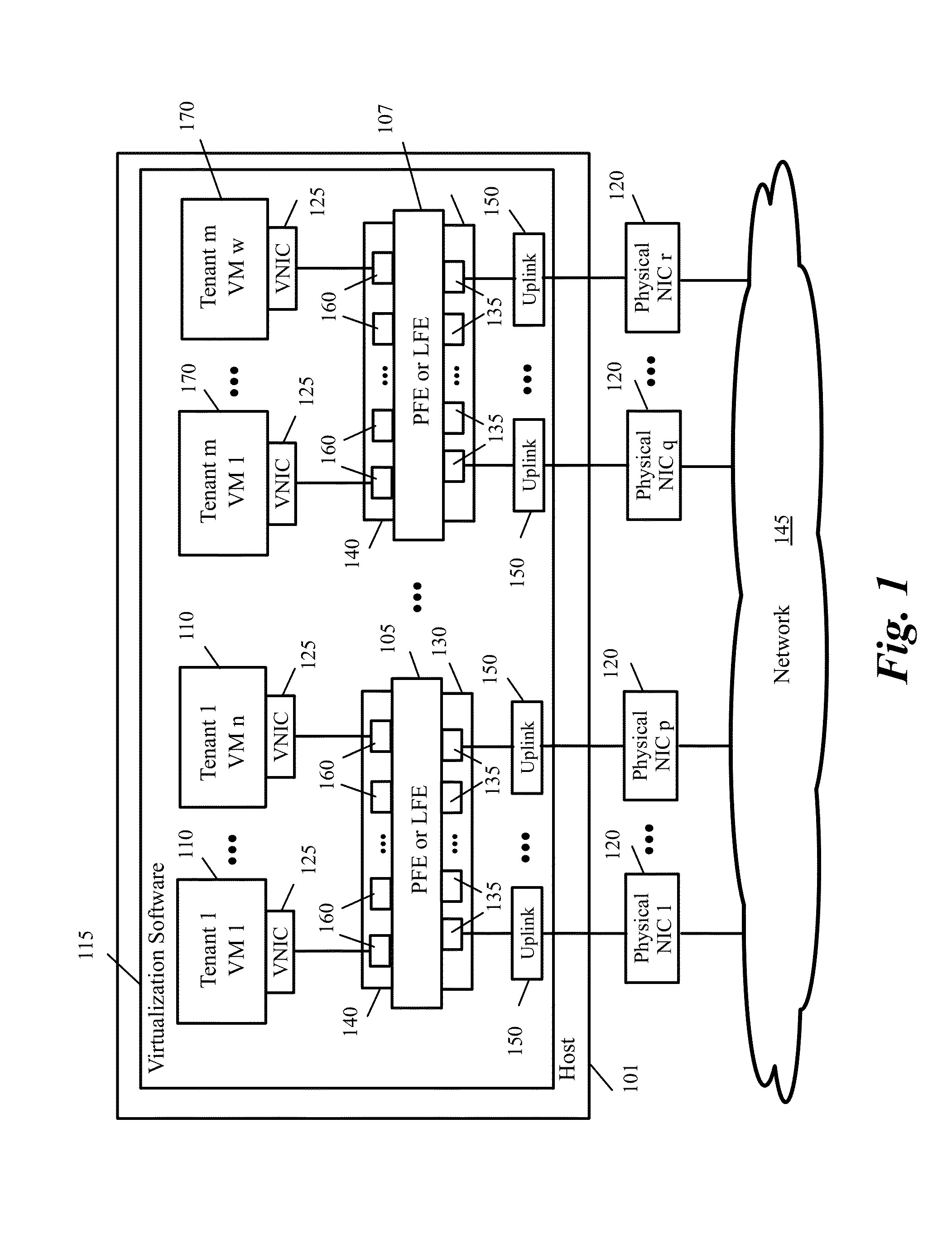 Specializing virtual network device processing to avoid interrupt processing for high packet rate applications