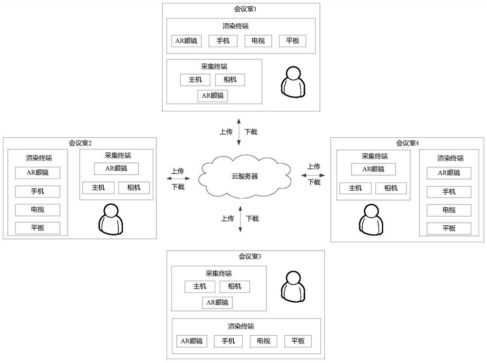 Method and device for positioning virtual character in interactive system