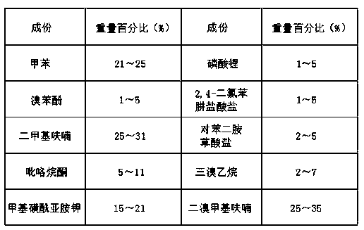 High-capacity 18650 lithium battery and preparation process thereof