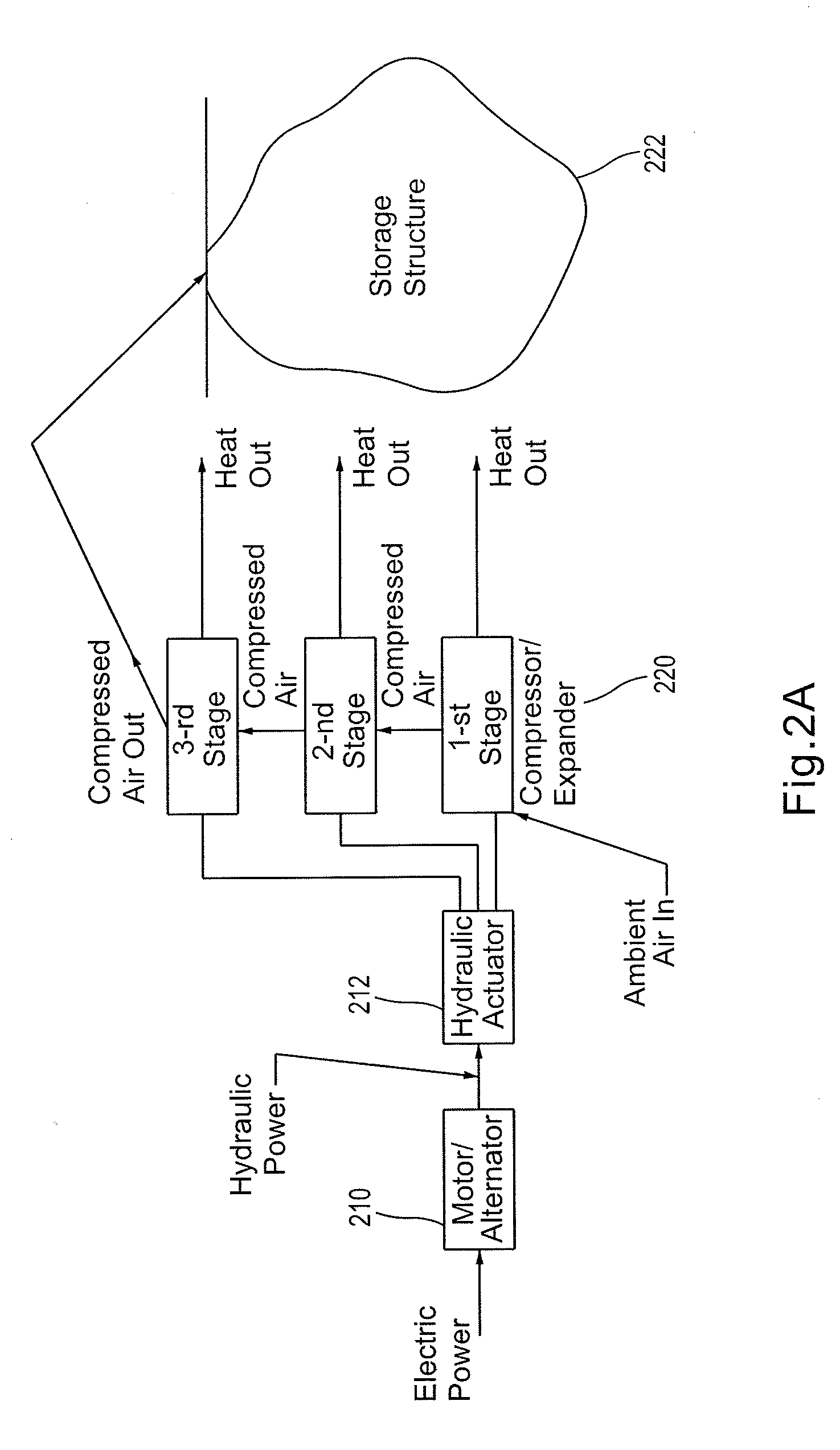 Compressor and/or Expander Device