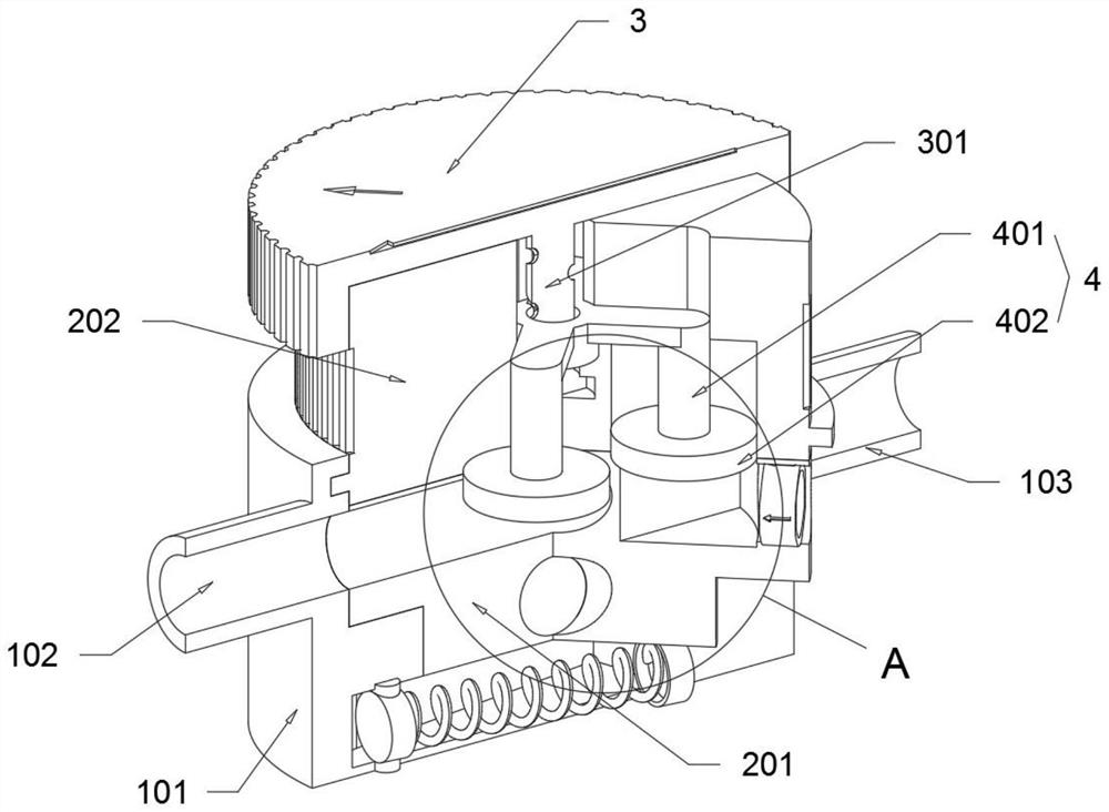 Fixing device for peritoneal drainage equipment in medical oncology