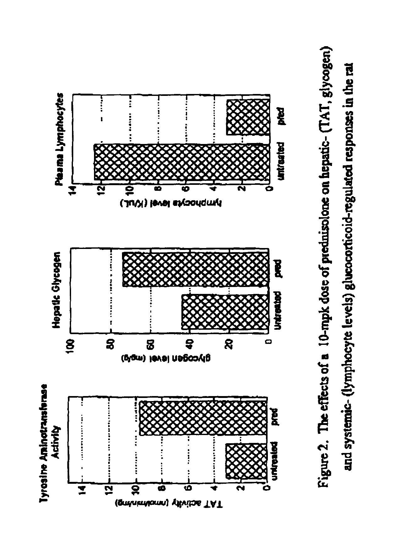 Glucocorticoid receptor ligands for the treatment of metabolic disorders