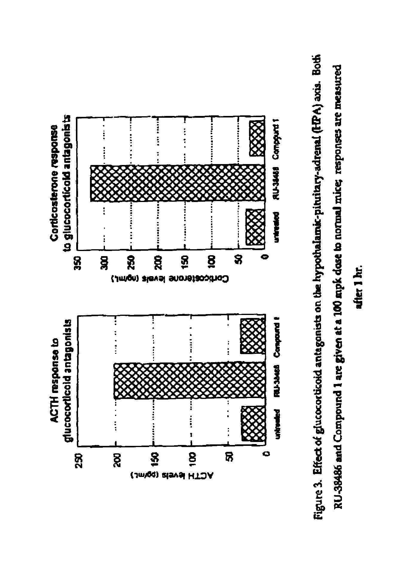 Glucocorticoid receptor ligands for the treatment of metabolic disorders