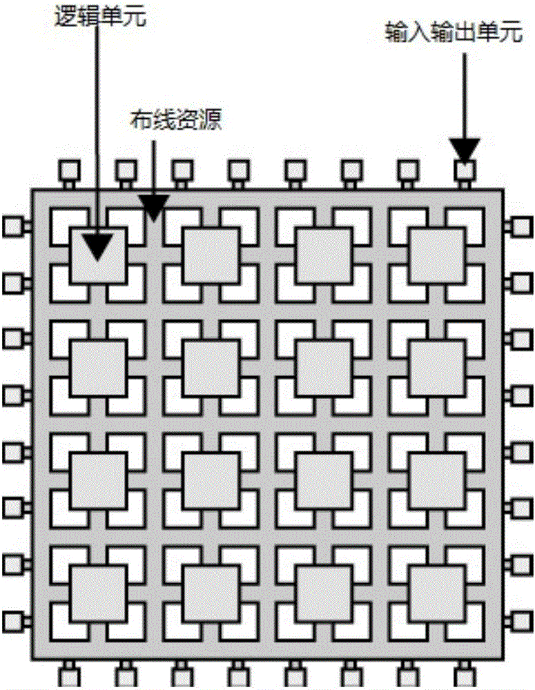 SRAM-type FPGA device single-particle inversion detection and error correction circuit