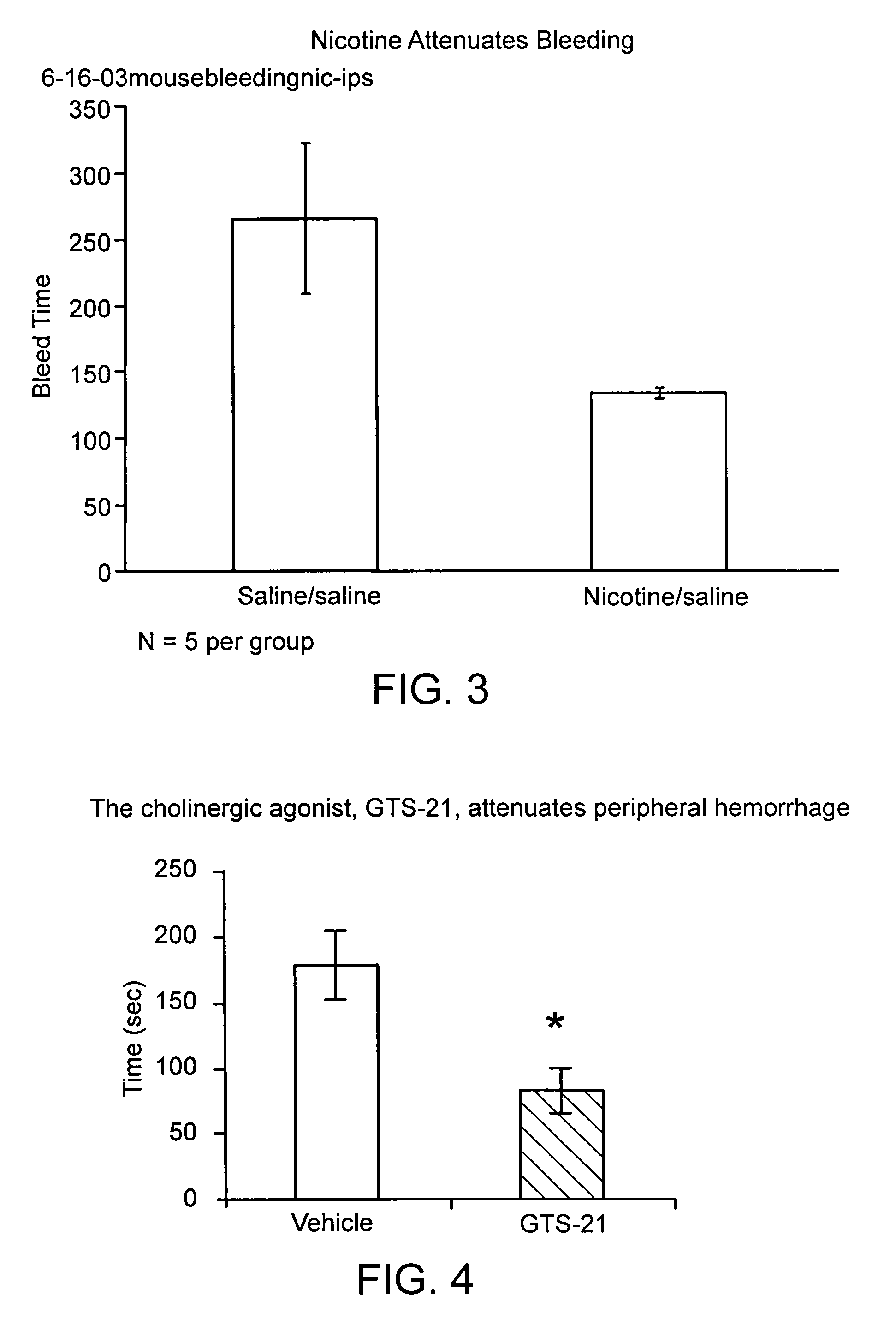 Neural tourniquet