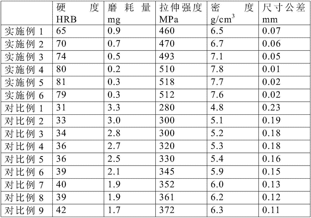 Piston rod of shock absorber and manufacturing method for piston rod