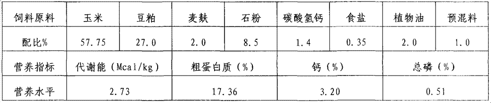 Feed additive containing chicken alpha interferon