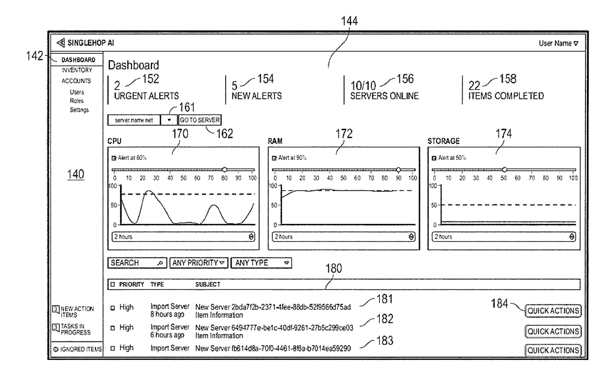 Systems and interface for remotely managing server operations