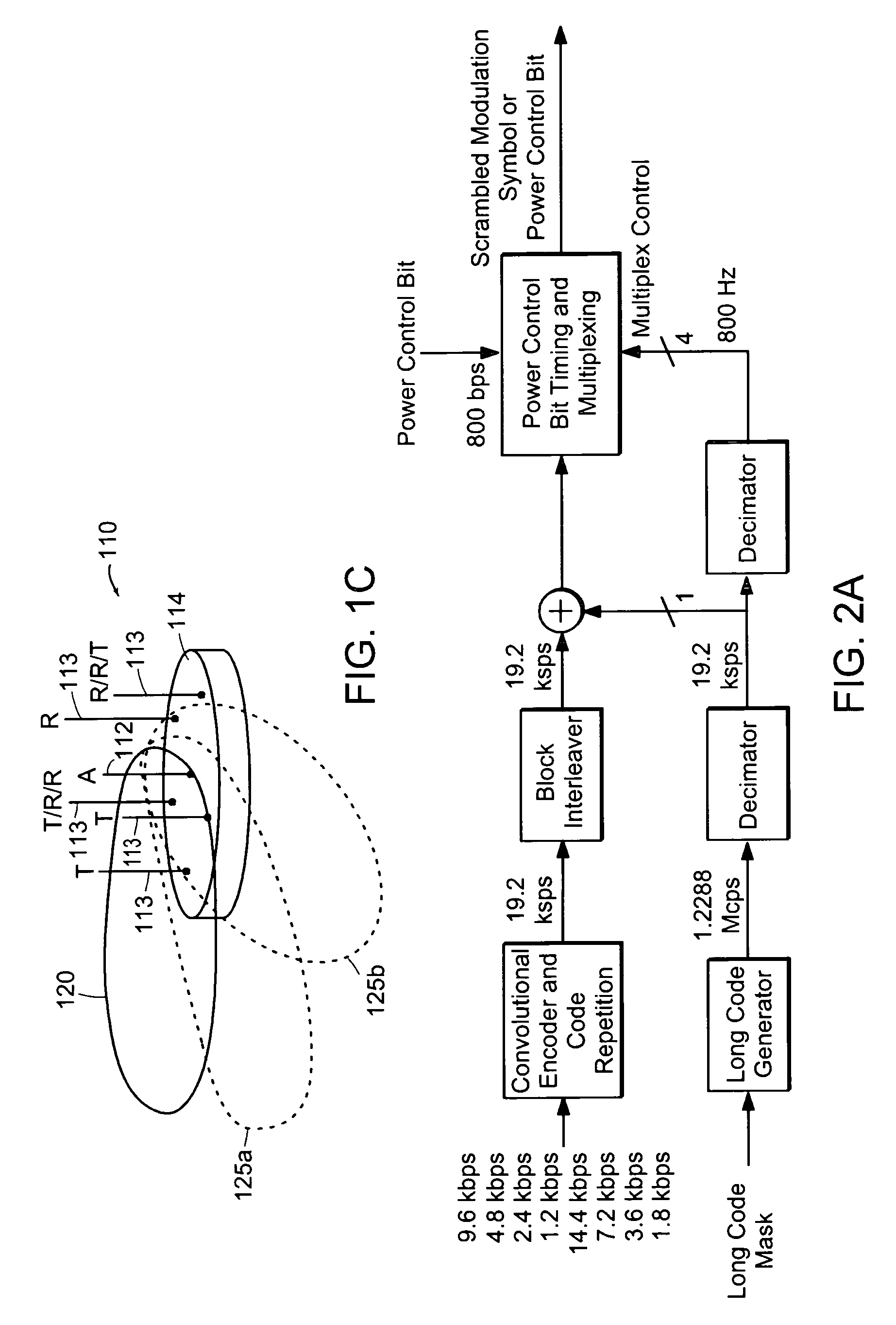 Antenna adaptation comparison method for high mobility