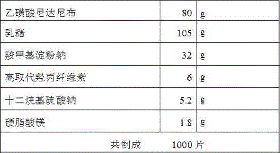 Ethanesulfonic acid nintedanib dispersible tablet and preparation method thereof