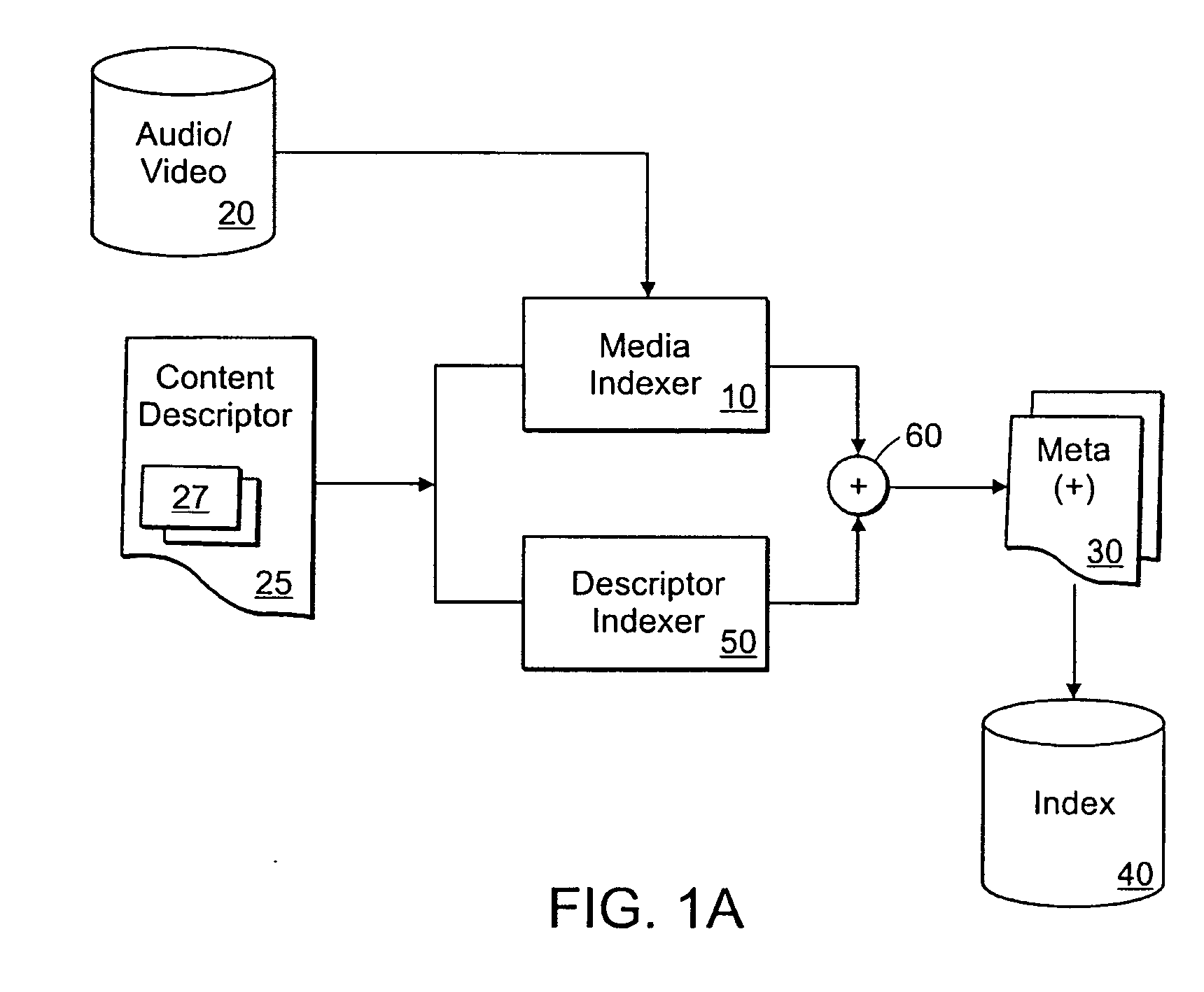 Method and apparatus for updating speech recognition databases and reindexing audio and video content using the same