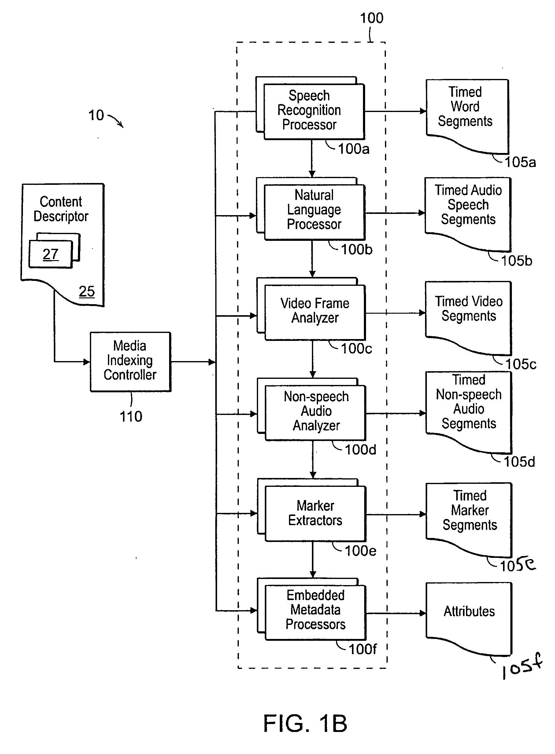 Method and apparatus for updating speech recognition databases and reindexing audio and video content using the same
