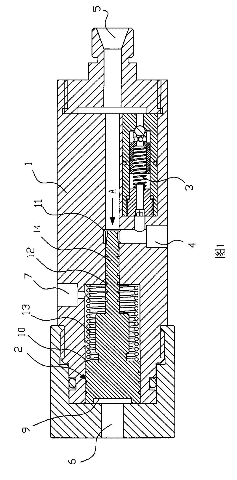 Double-feedback fluid-control one-way throttle velocity modulation composite valve