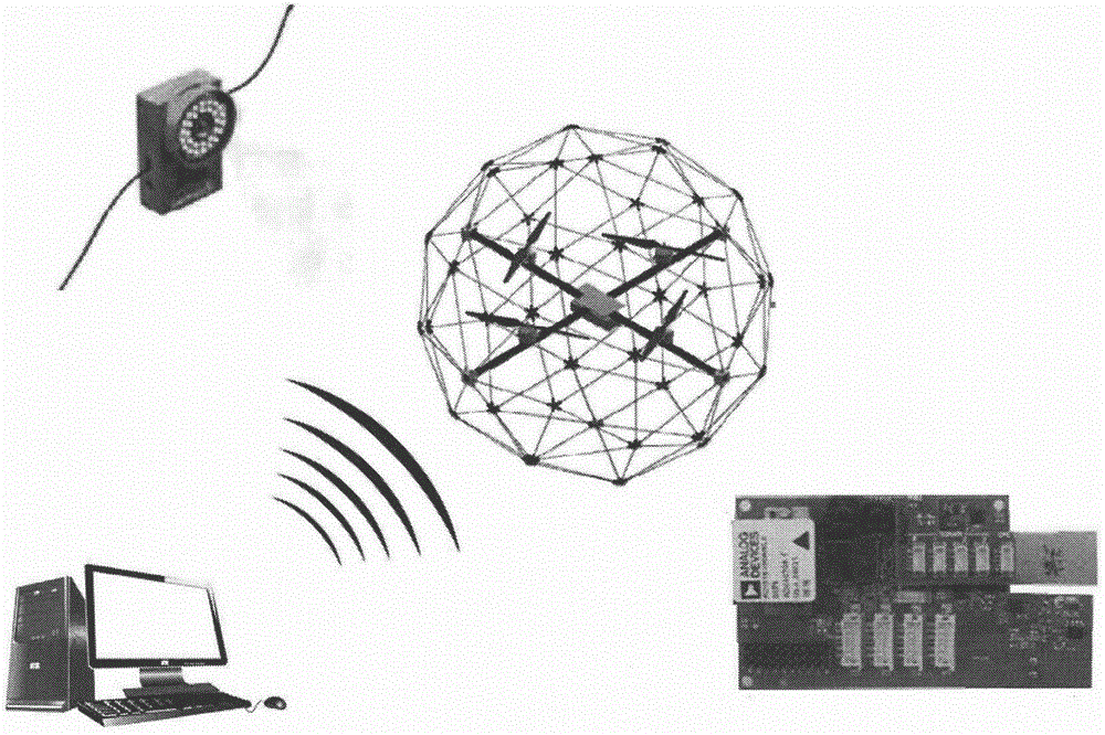 Fault tolerant control method of four-rotor-wing aircraft based on optimal sliding mode