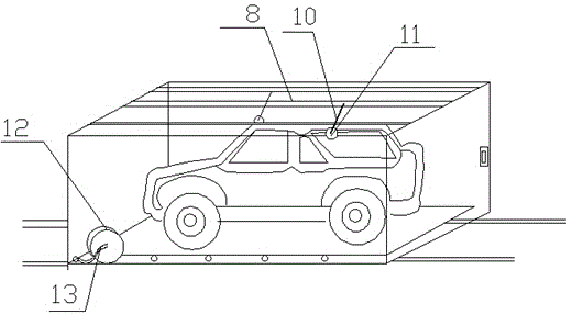 Automatic car washer