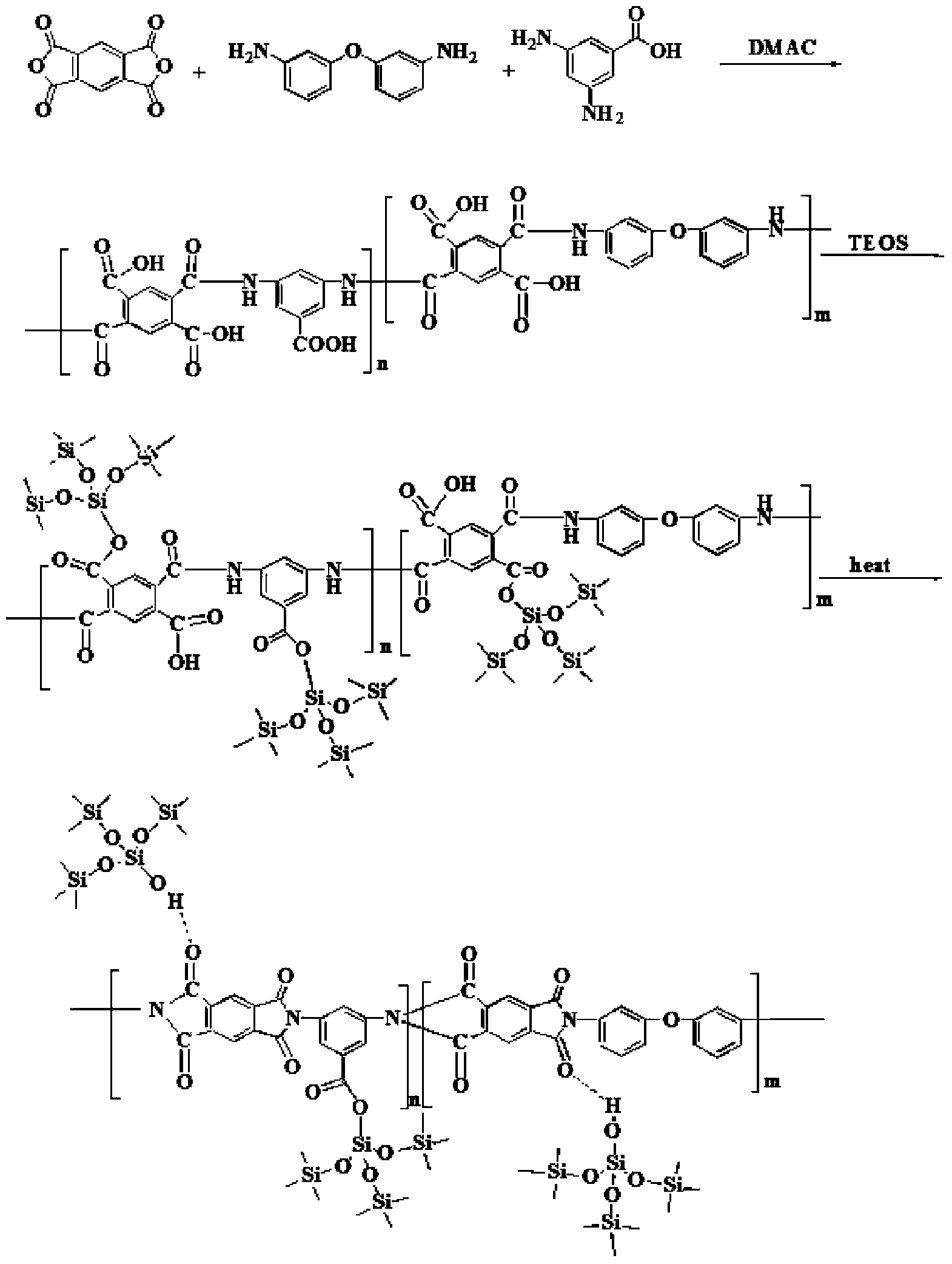 Corona-resistant polyimide/silica nano composite film and preparation method thereof