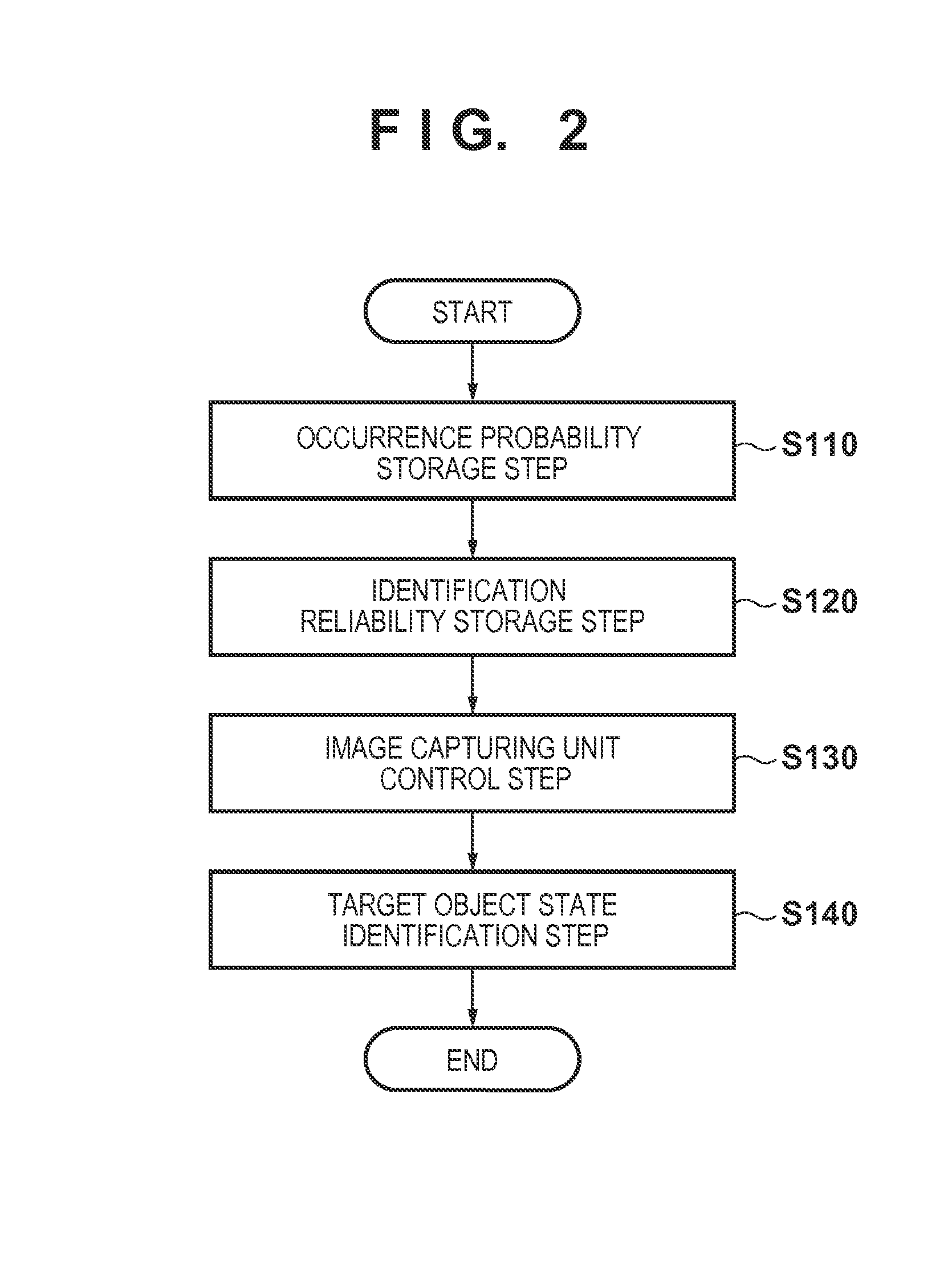 Information processing apparatus and information processing method