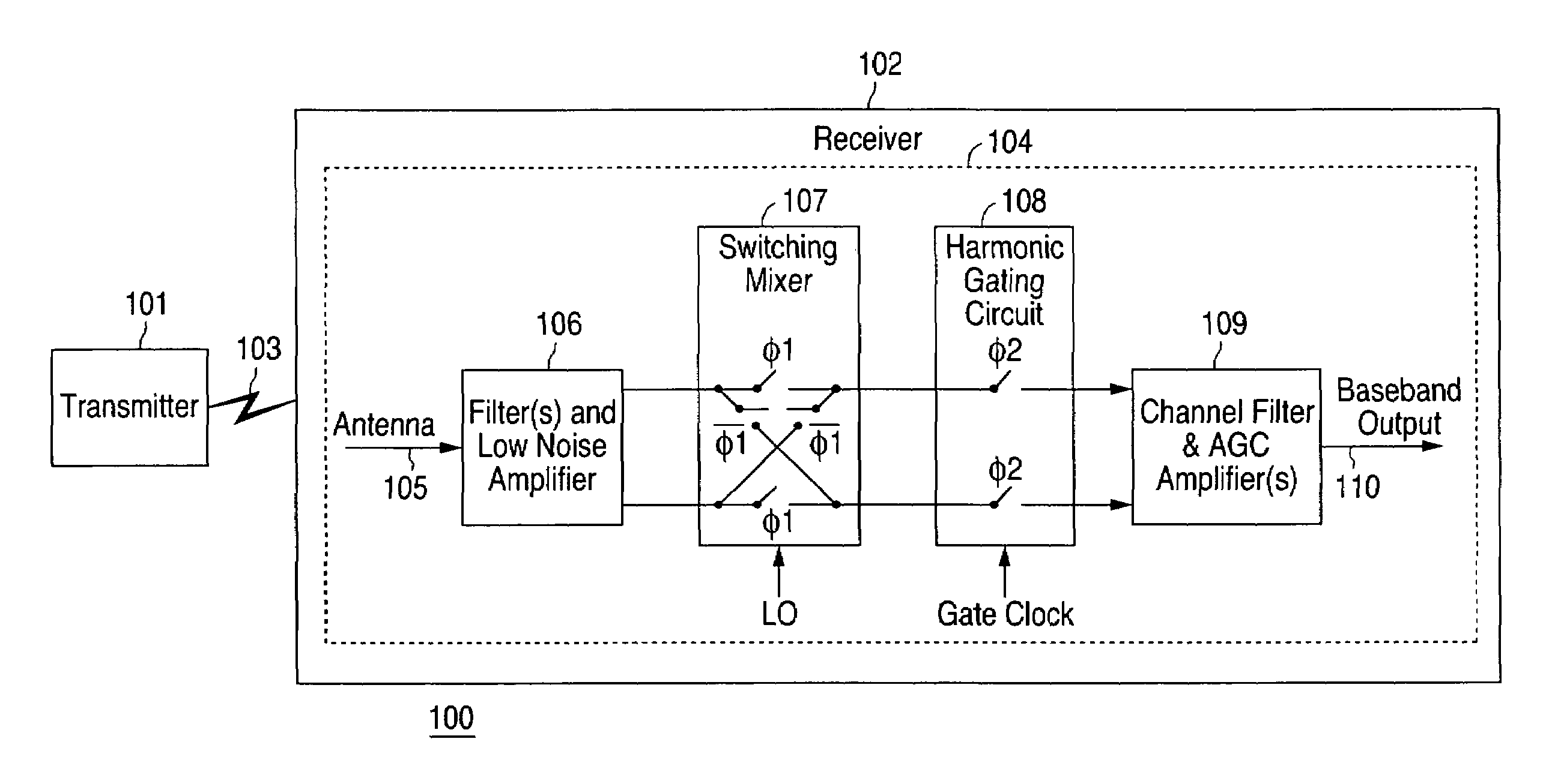 Harmonic rejection gated-switching mixer