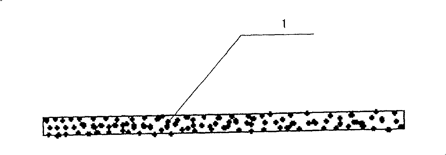 Electrode group structure of winding type accumulator