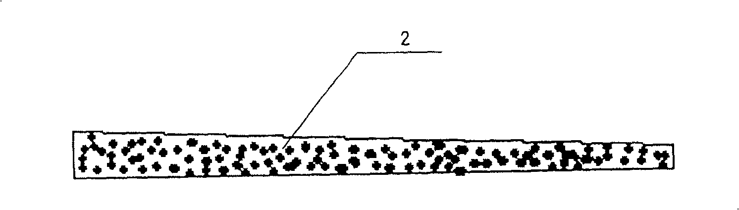 Electrode group structure of winding type accumulator