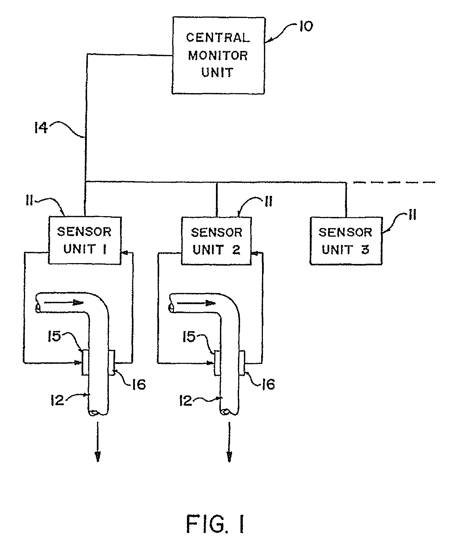 Arrangement of sensors in a seed counting apparatus for a planter monitor