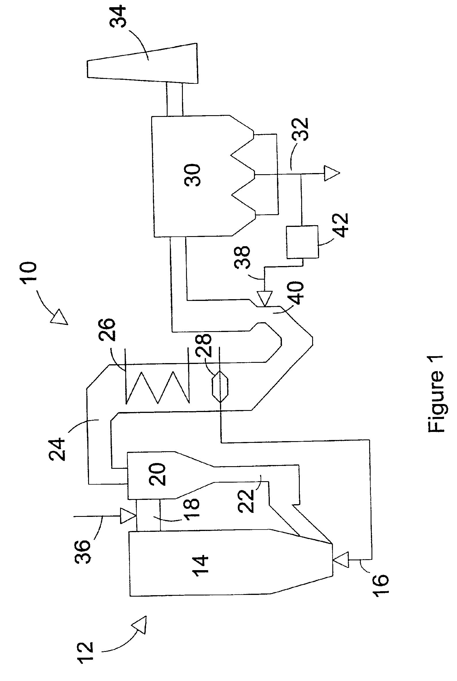 Method and apparatus for removing mercury species from hot flue gas