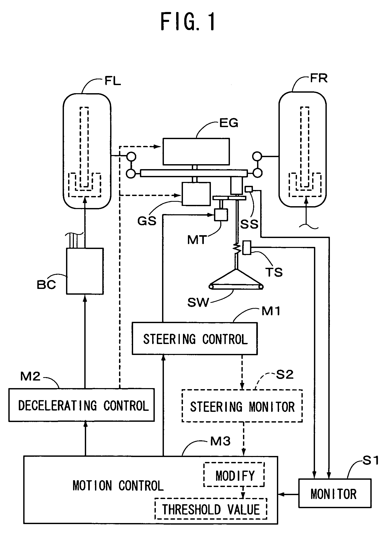 Vehicle motion control apparatus