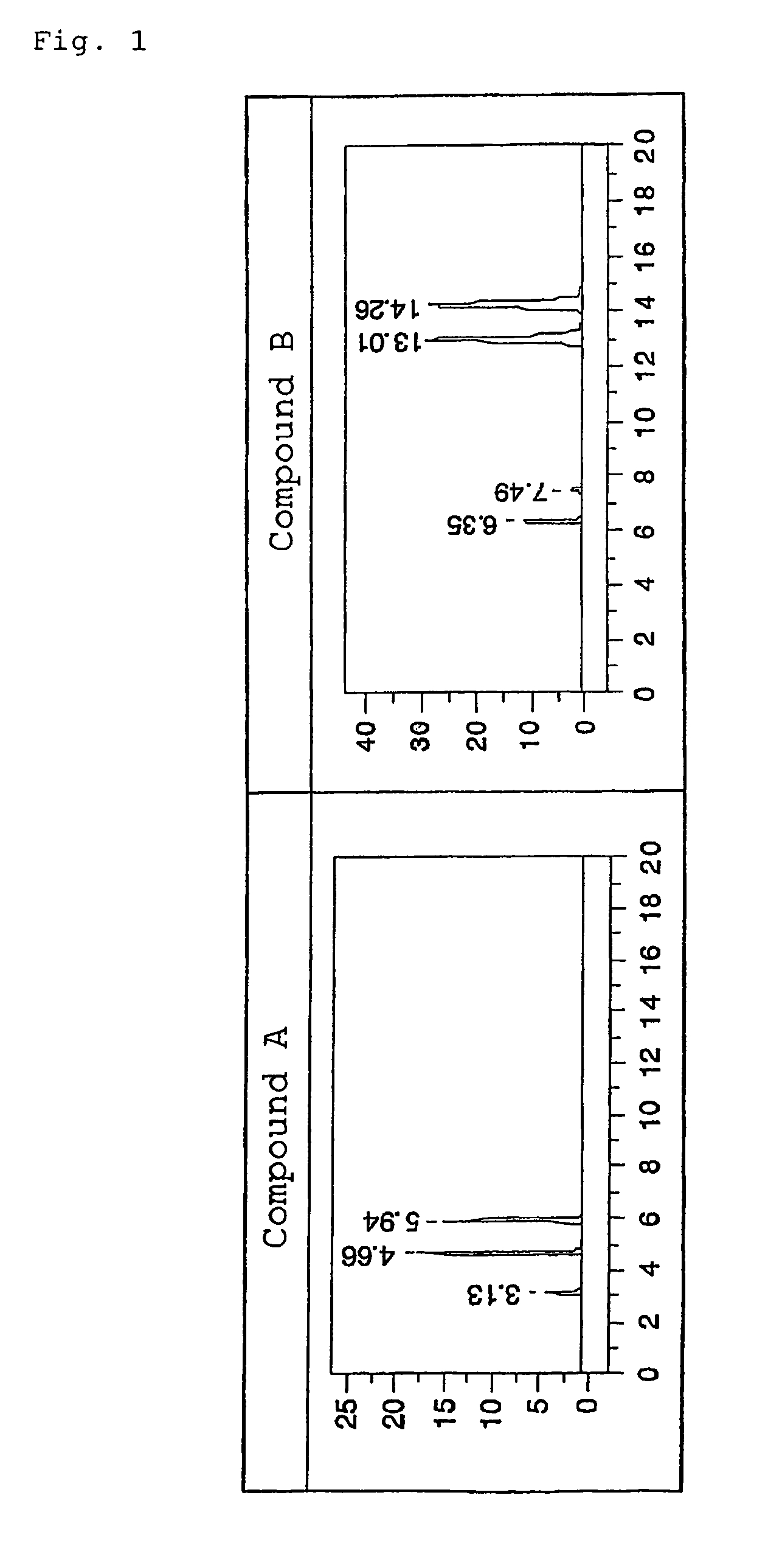 Optical isomer separating filler