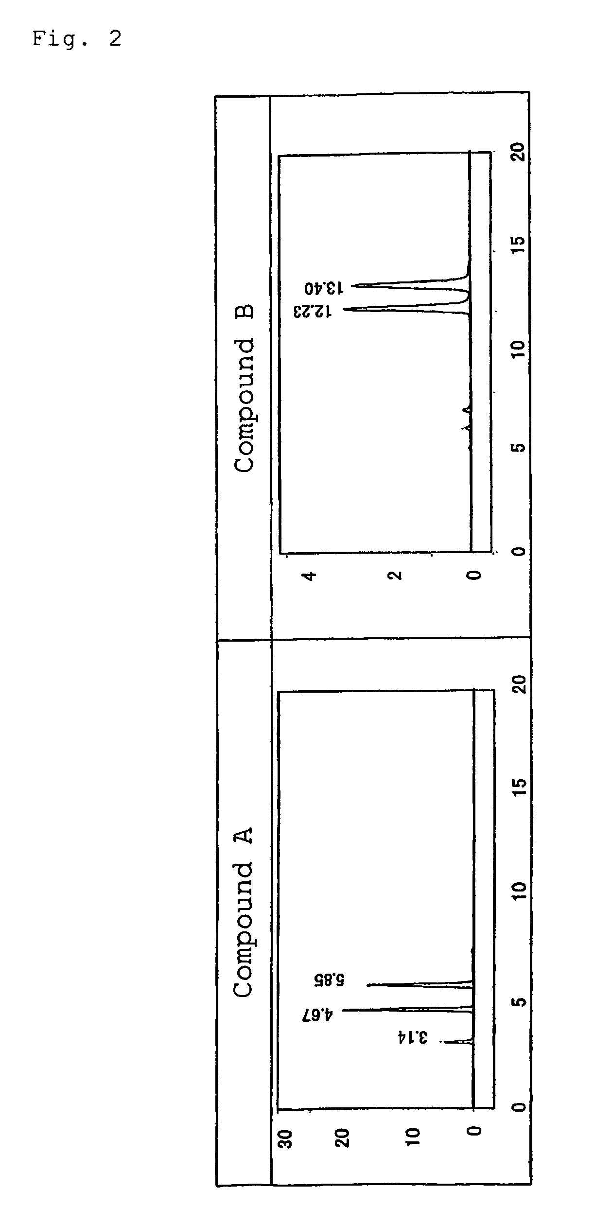 Optical isomer separating filler