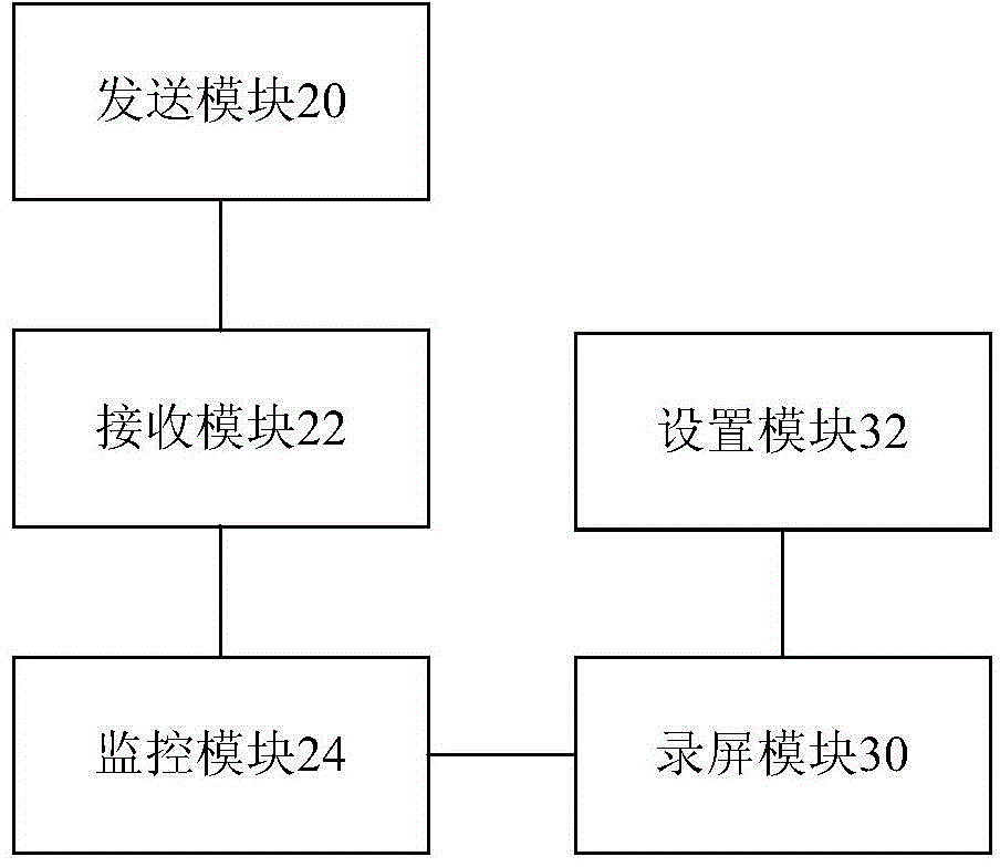 Monitoring method and device for cloud desktop