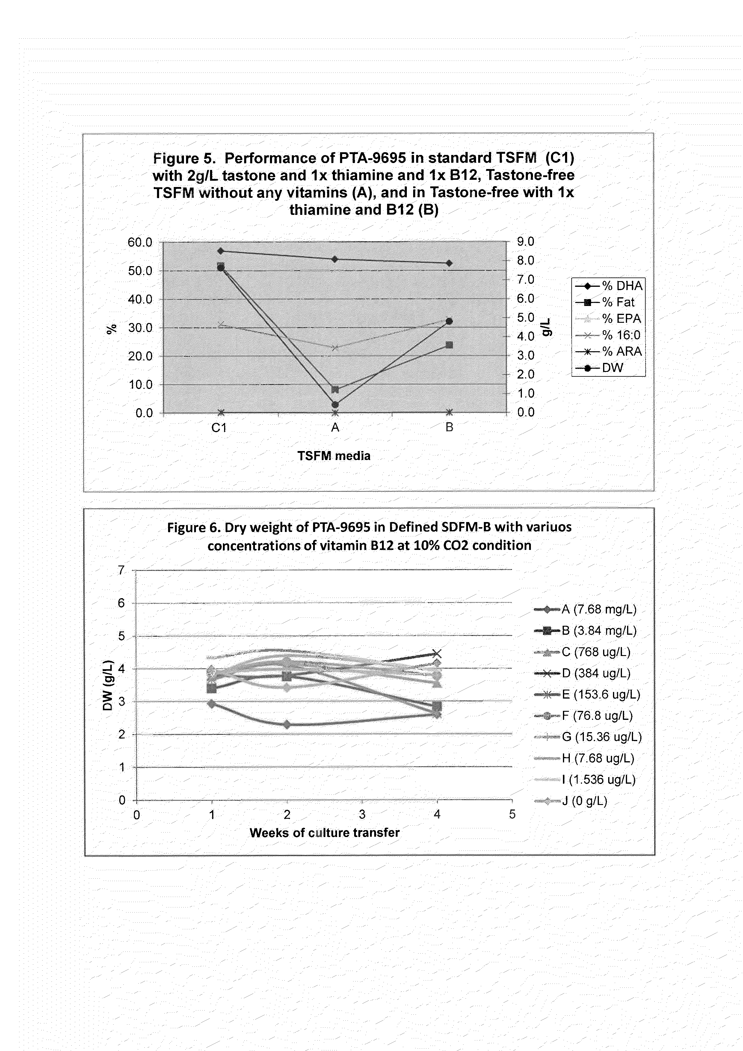 Eicosapentaenoic acid-producing microorganisms, fatty acid compositions, and methods of making and uses thereof