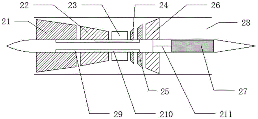 A multi-fan super bypass ratio turbine thrust system