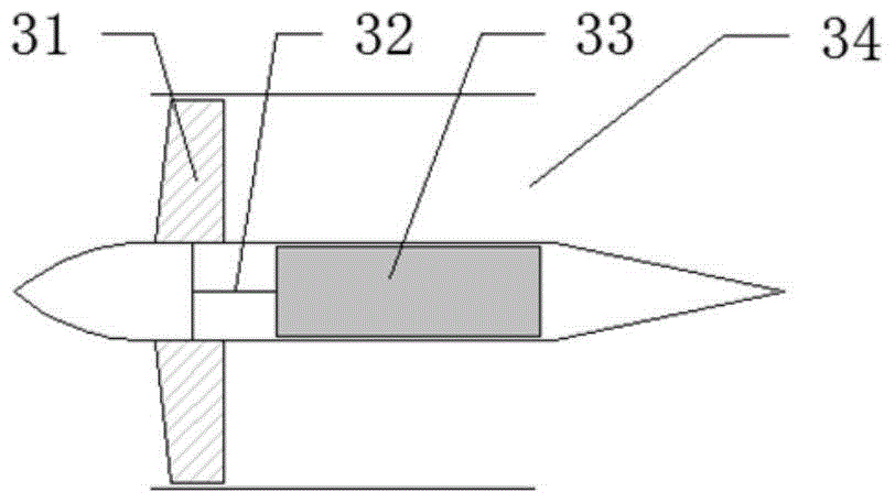 A multi-fan super bypass ratio turbine thrust system