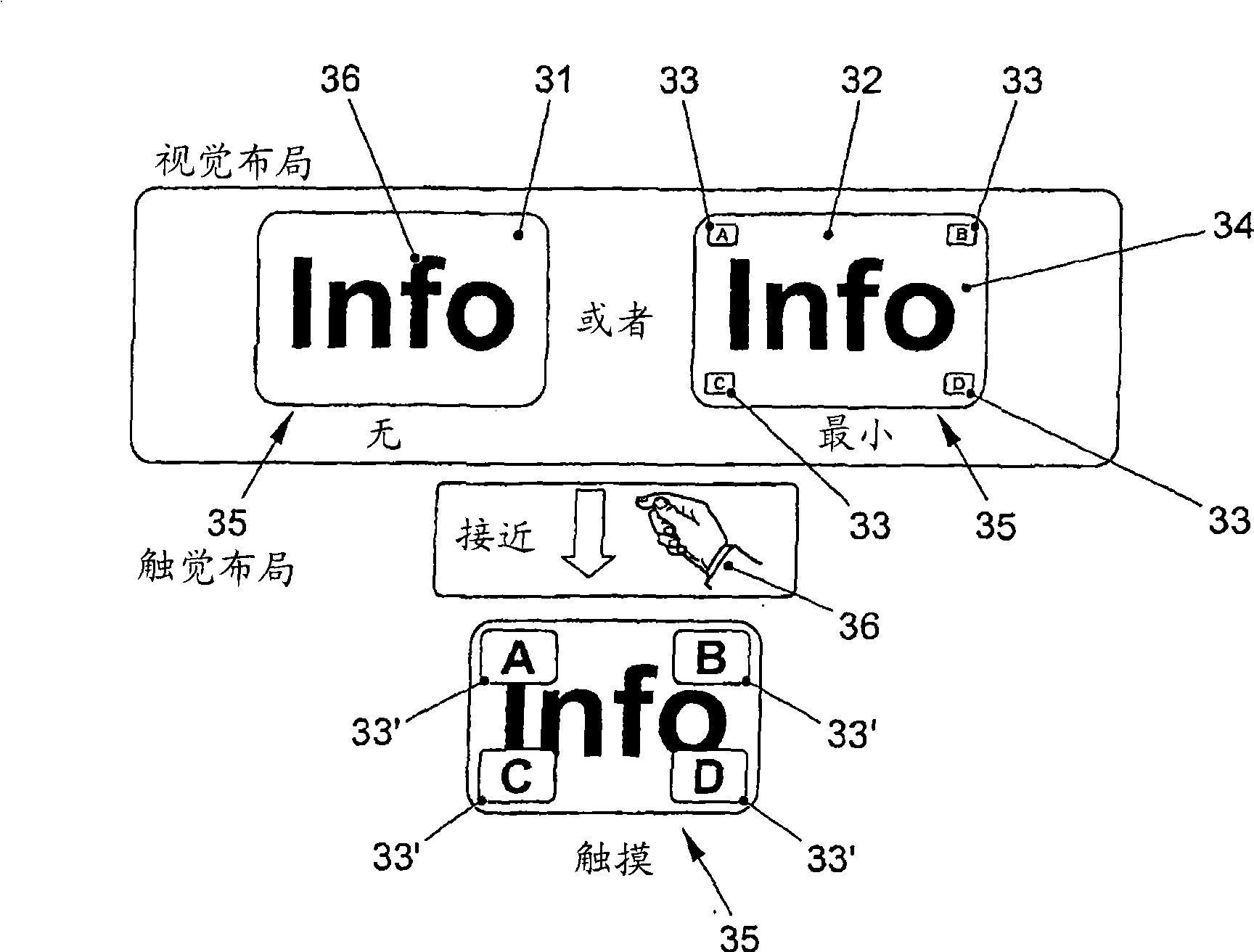 Interactive operating device and method for operating the interactive operating device