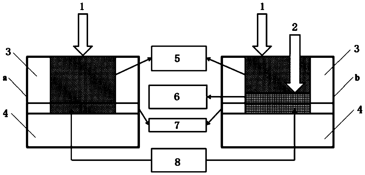 Method for rapidly etching and analyzing chemical state of material interface elements by using X-ray photoelectron spectrometer