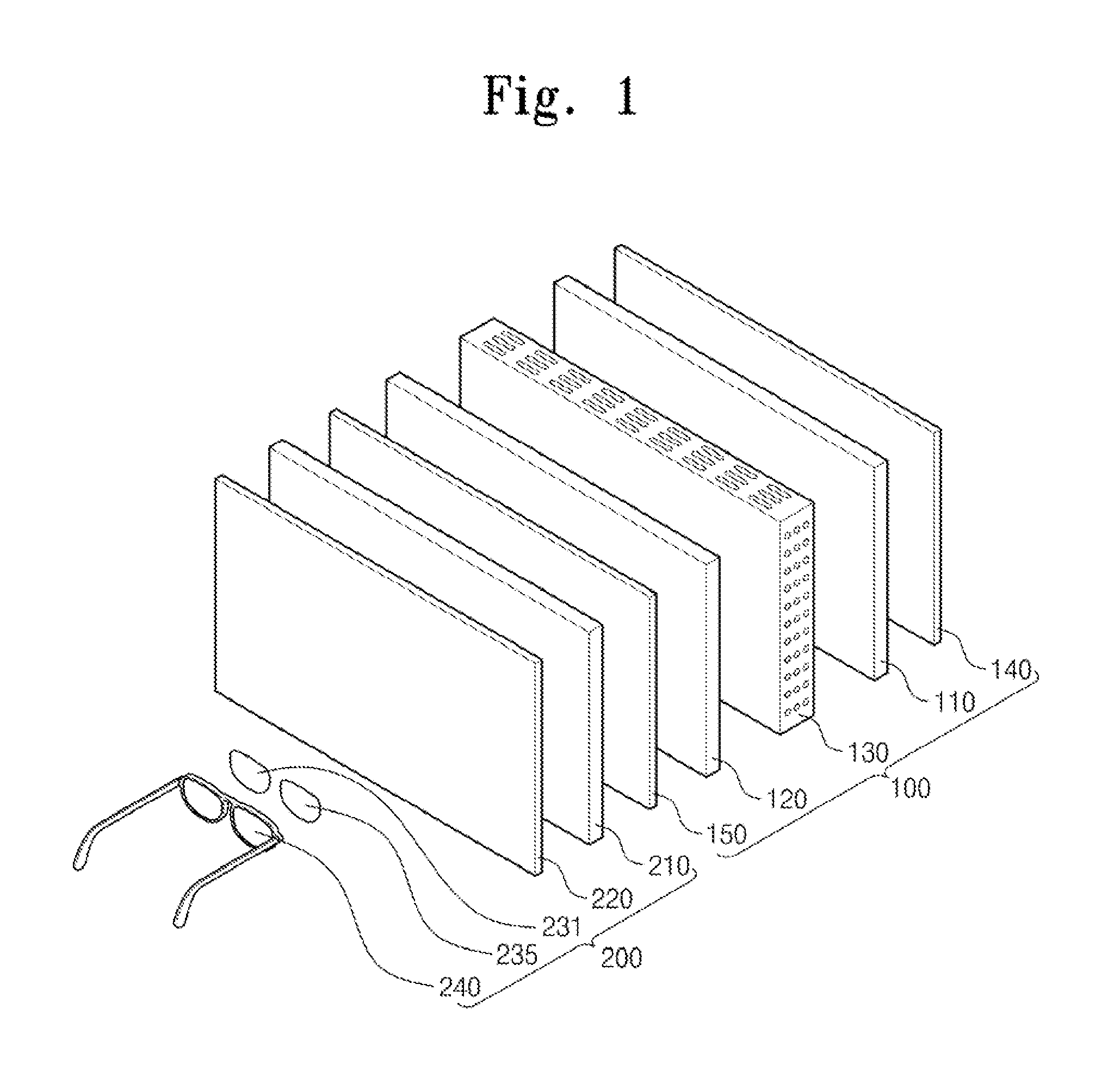 Polarization system and three-dimensional image display apparatus having the same