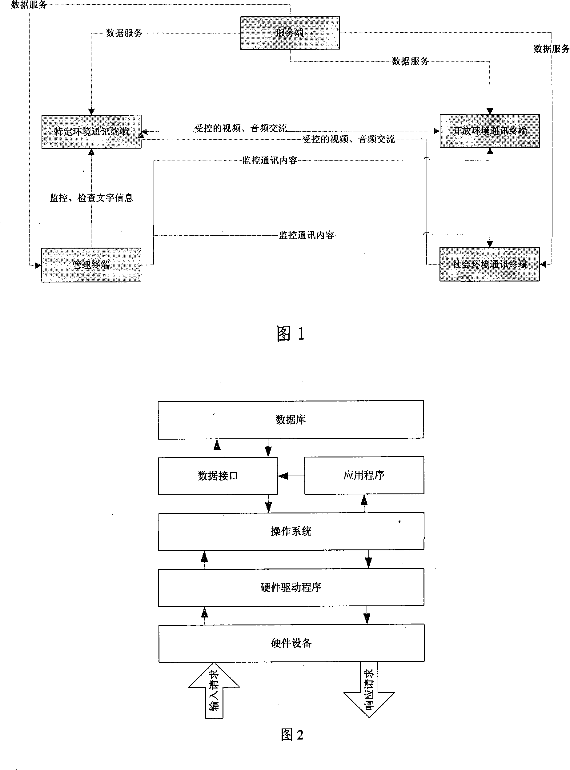 Specific crowd multimedia communication system and method