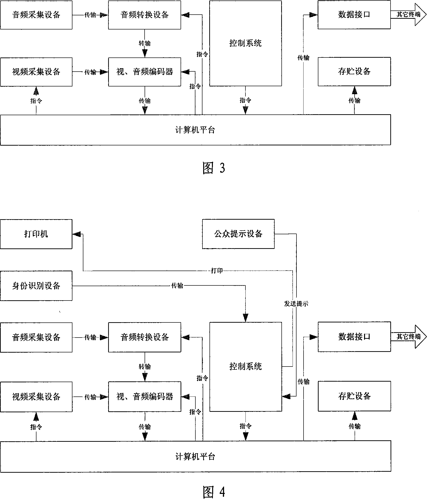 Specific crowd multimedia communication system and method