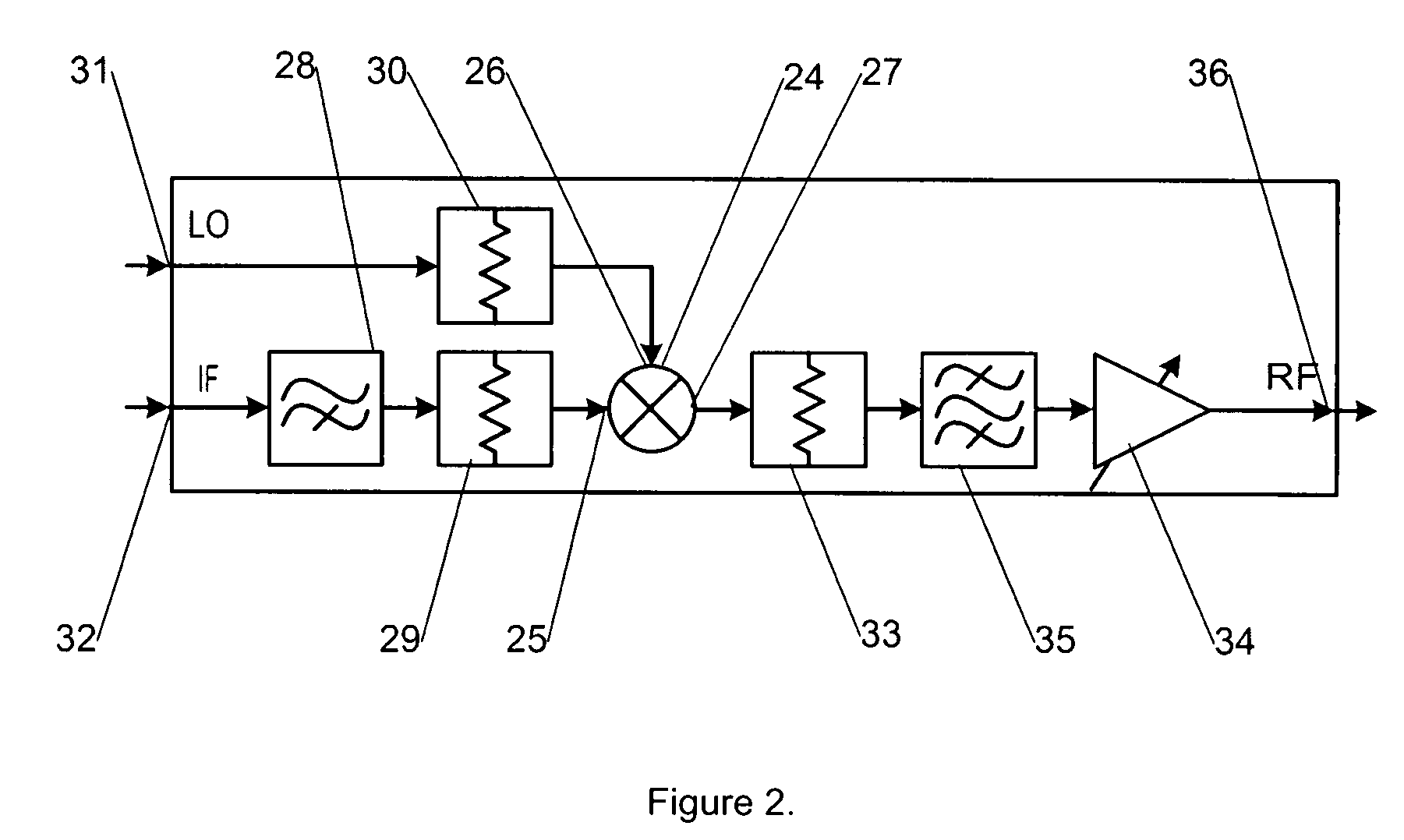 High speed arbitrary waveform generator