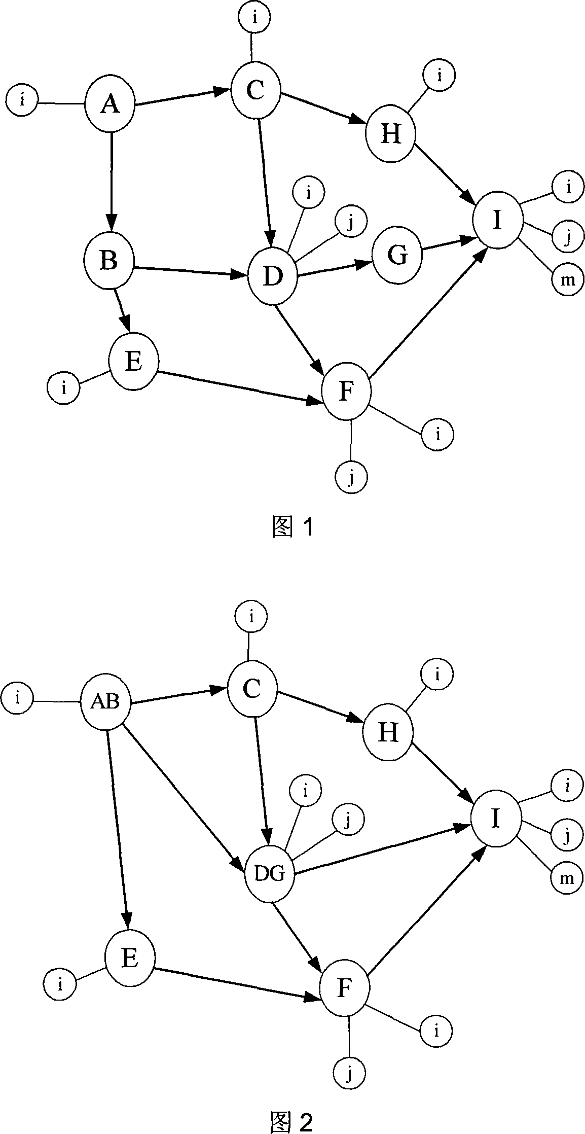 Construction method of dynamic cooperation perception model facing cooperation type gridding application